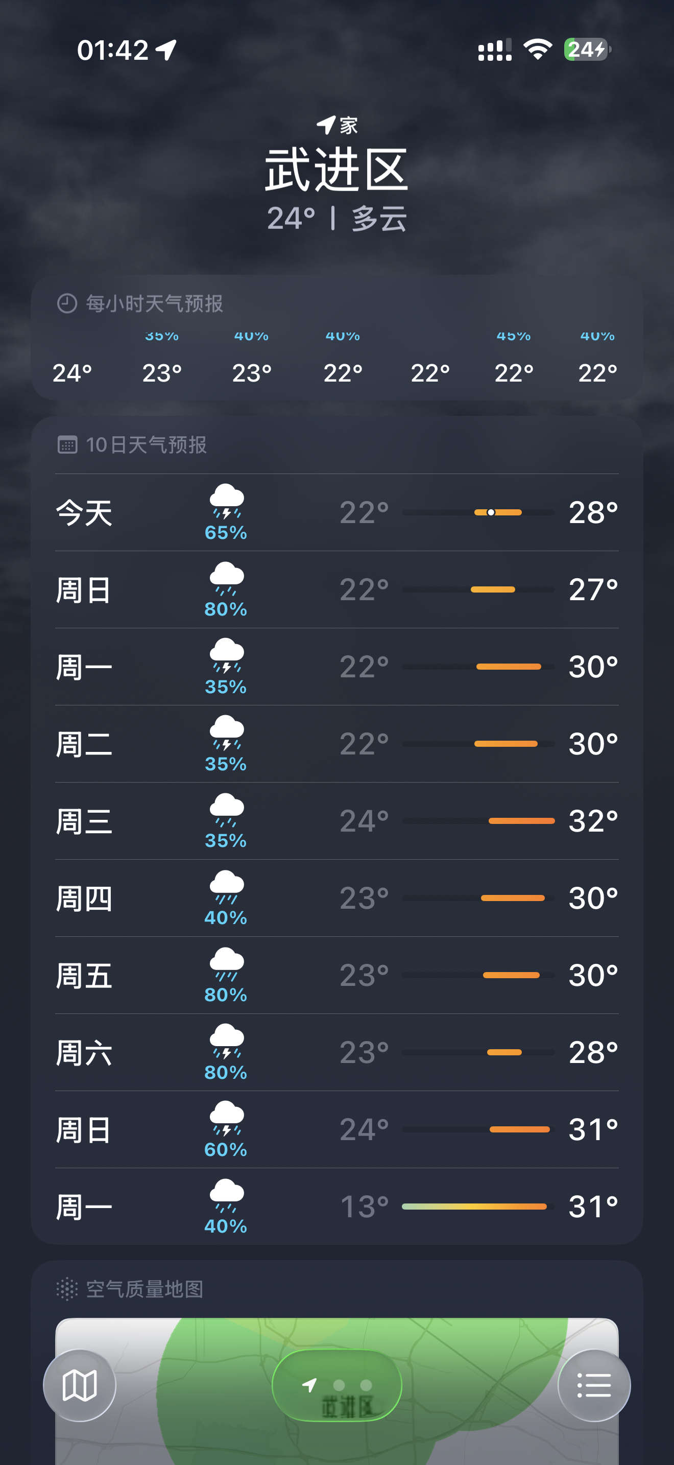 好绝望