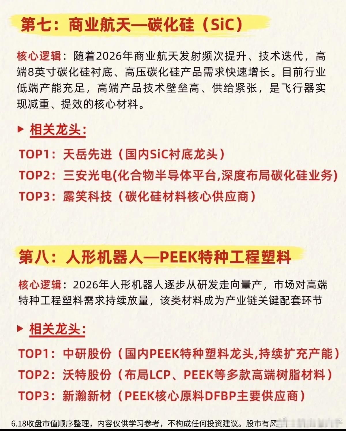AI、人形机器人、航天多线扩张，八大高端特种材料打开国产替代增量窗口算力、人形机