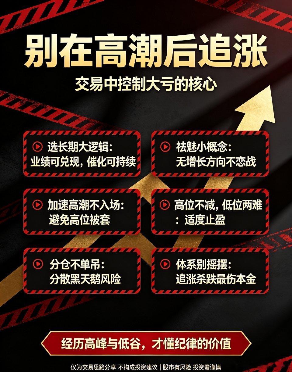 顶级交易心法：守住纪律，才是长期盈利的核心炒股想要长期稳定盈利，不靠频繁抓短线热