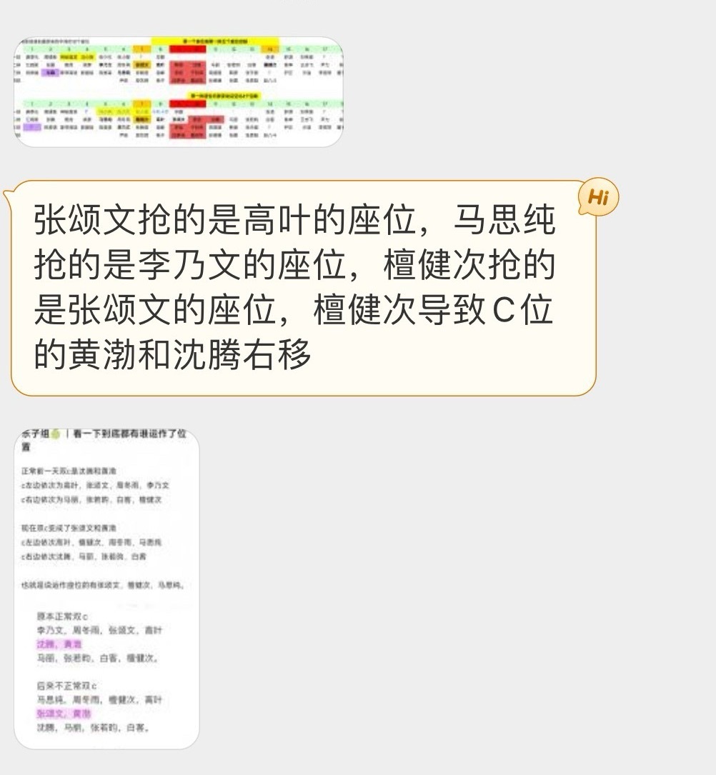 关于沈腾的座位问题，现在又有人说是张颂文抢的是高叶的座位，马思纯抢的是李乃文的座