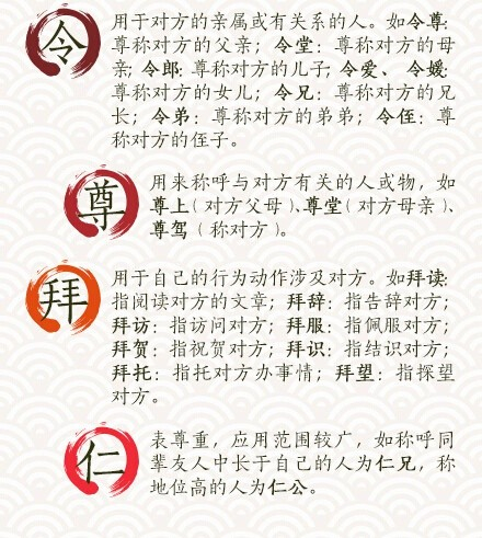 中国传统文化之礼仪用语 留着教孩子 