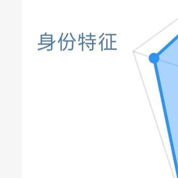 1100☀️极好784☀️想涨ygxy的可以来和我互动🉑转 🉑评 🉑蹭与极