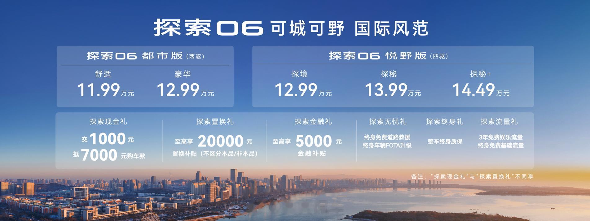 奇瑞探索06都市版正式国内上市，共推出2款车型，官方售价：11.99万-12.9