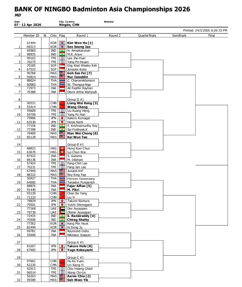 亚锦签表来也 第一轮对刘广珩杨博涵 