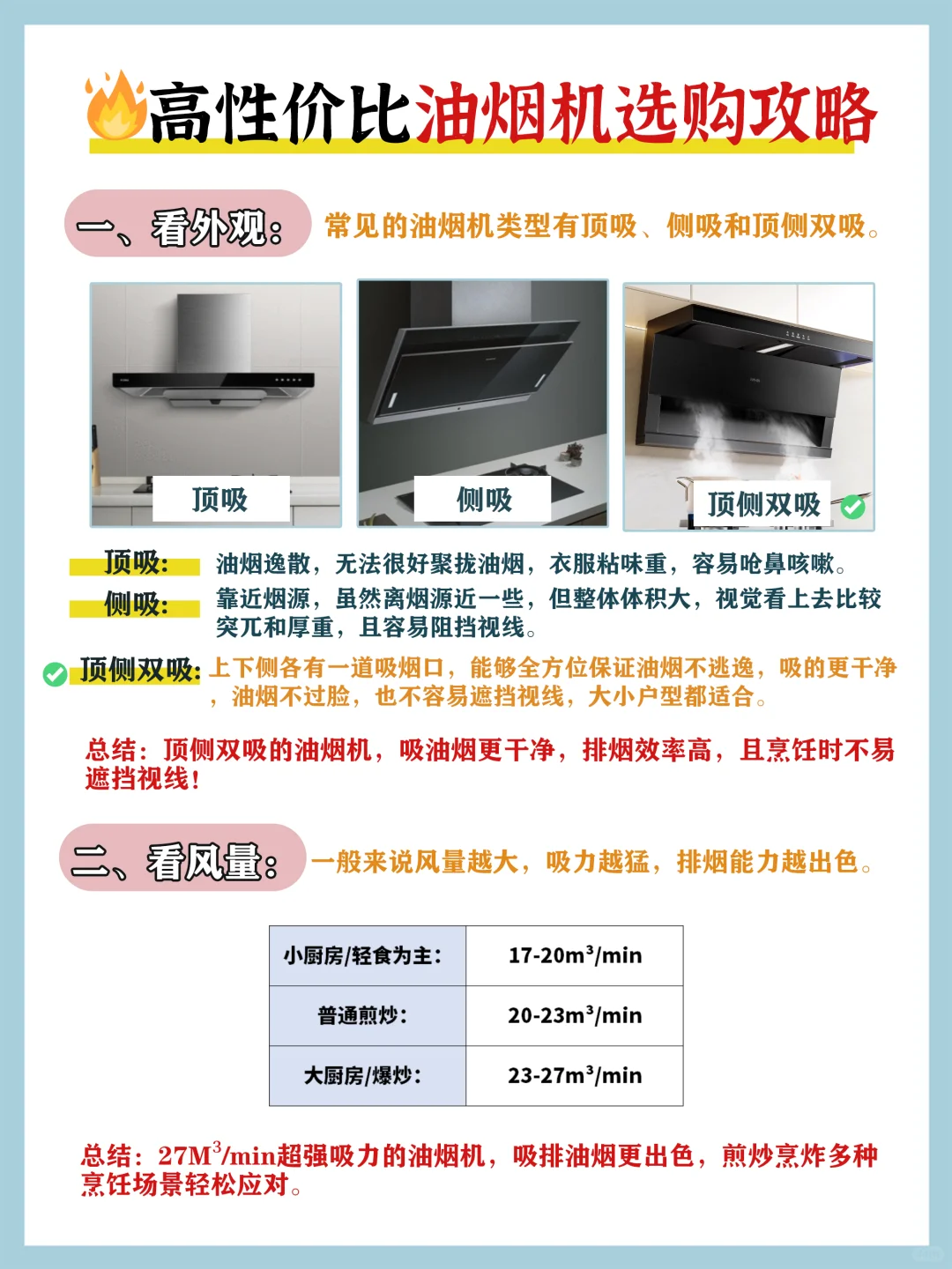 高性价比油烟机怎么选？新手小白快来抄作业