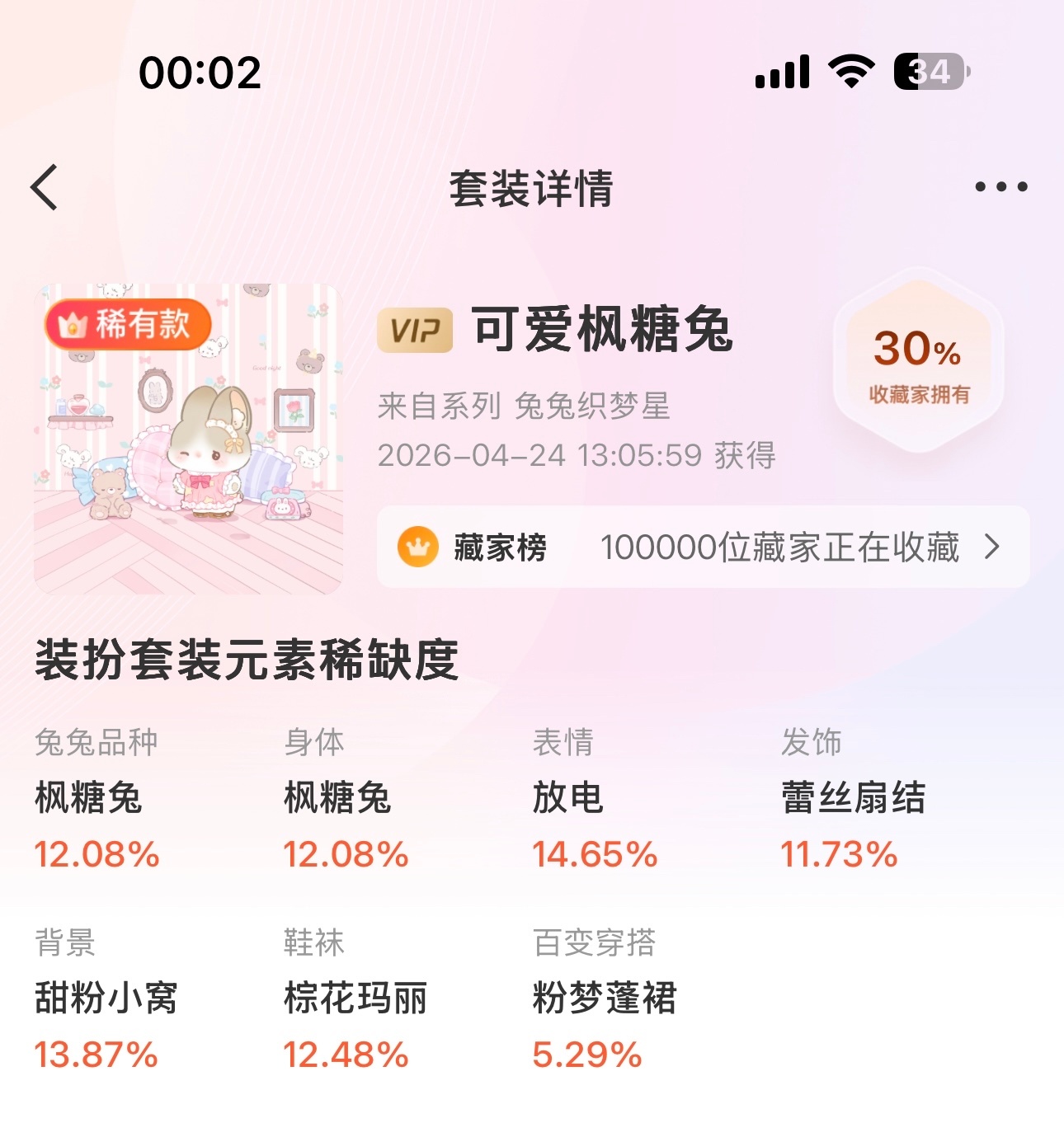 SSR交换站 抽个兔框，稀，转赠不可盈利，明晚12点后开（无v重评取消）