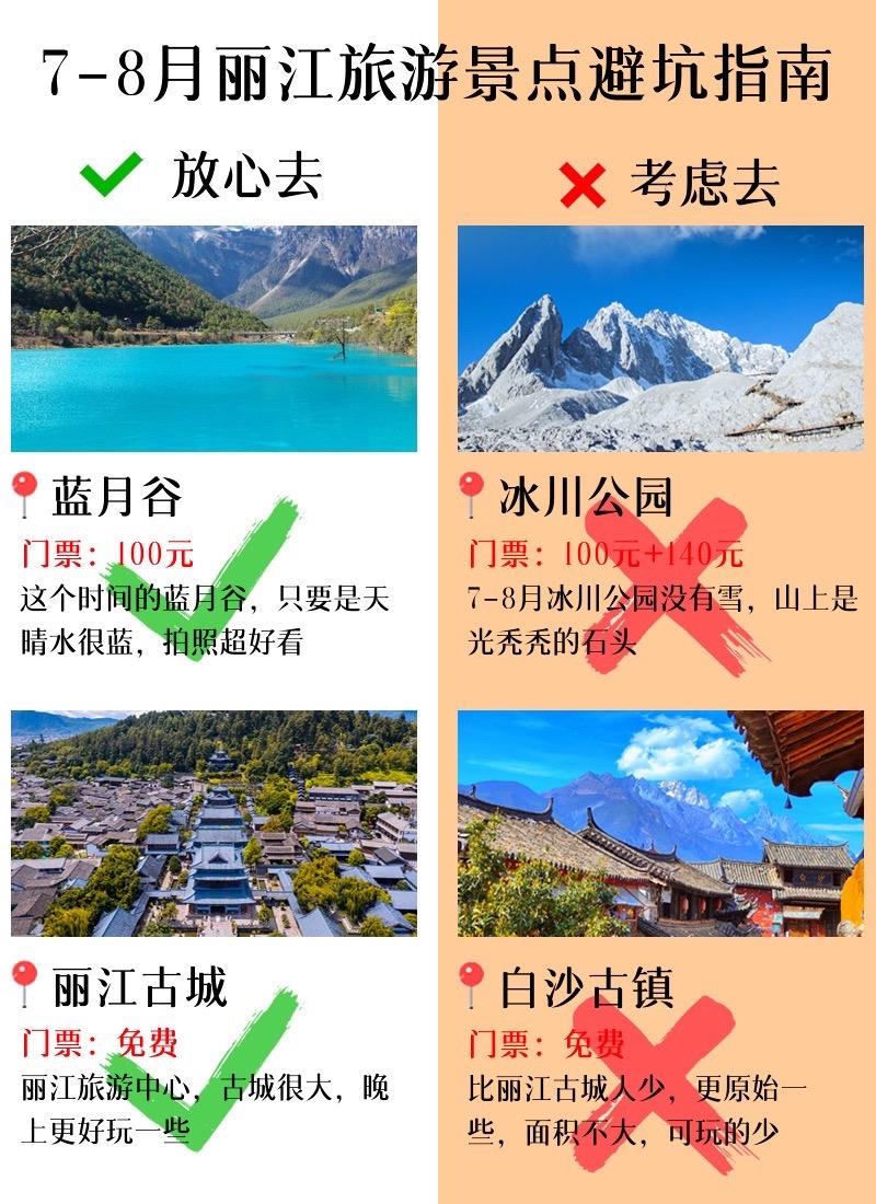 7-8月丽江旅游景点避坑指南。