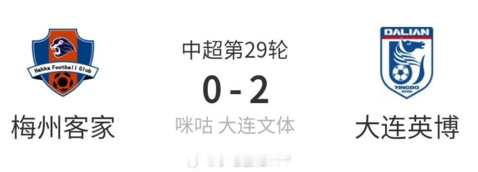 梅州客家vs大连英博 上半场比赛结束，梅州客家0-2落后大连英博！如果保持这个节