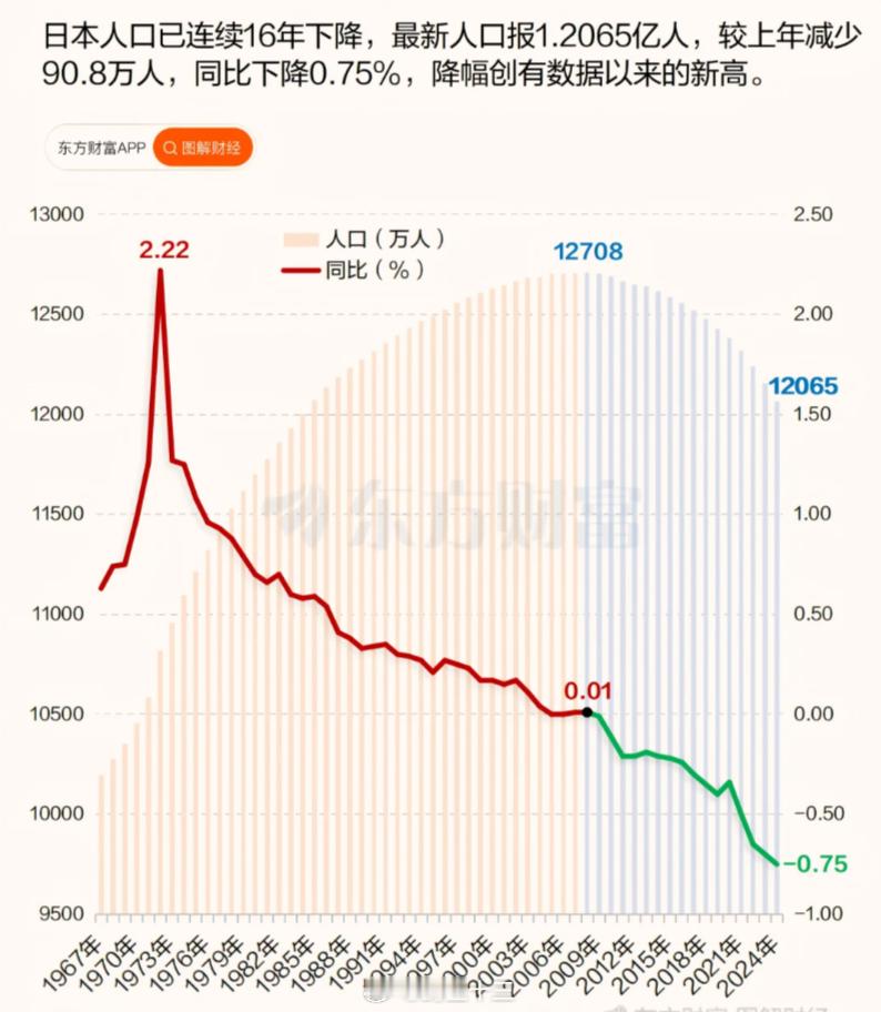 a股 我还在跟Ai聊天……，新的工作搭子免费的助理研究员，传说中的：人机协作[笑