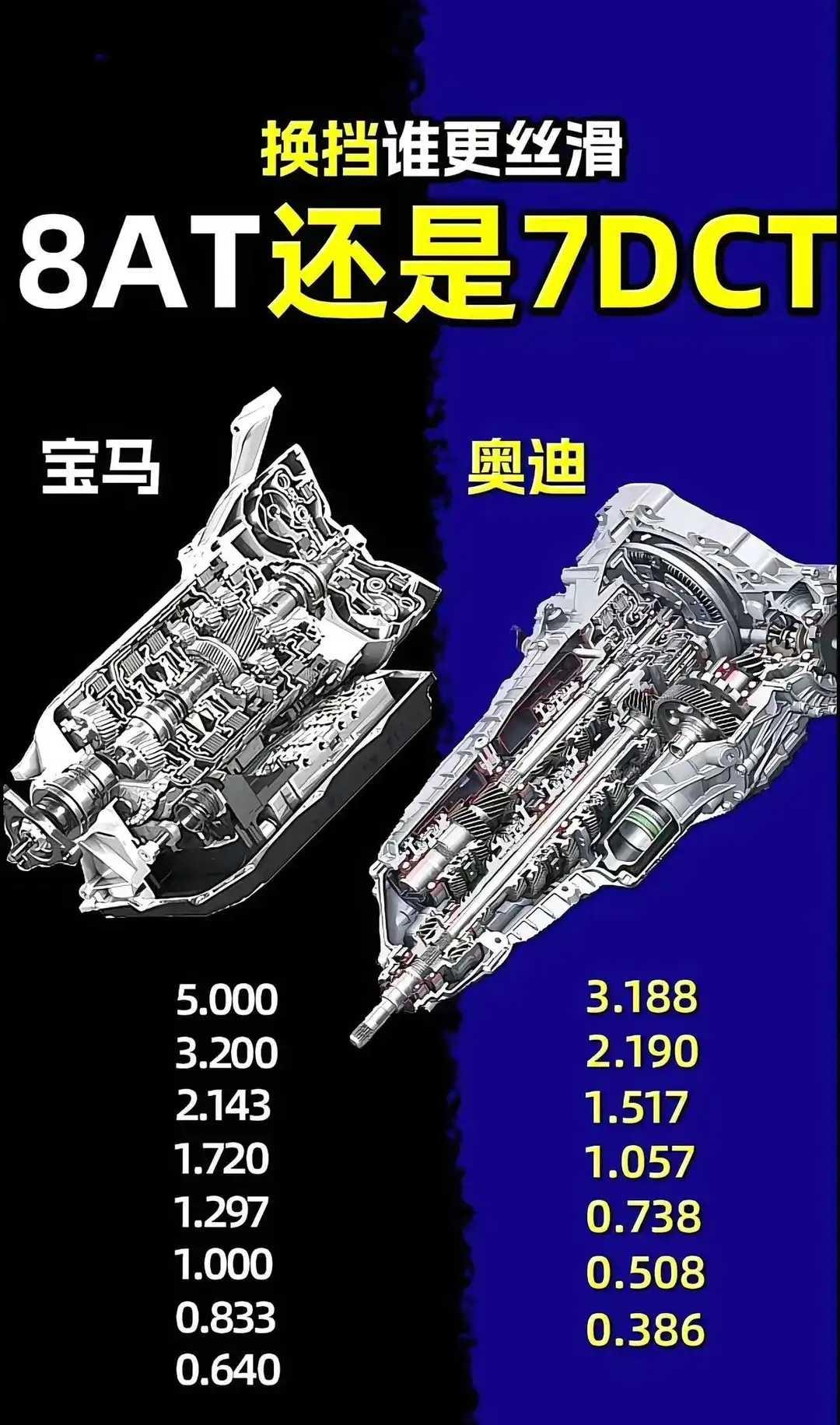 二选一的话，你喜欢哪个呢？