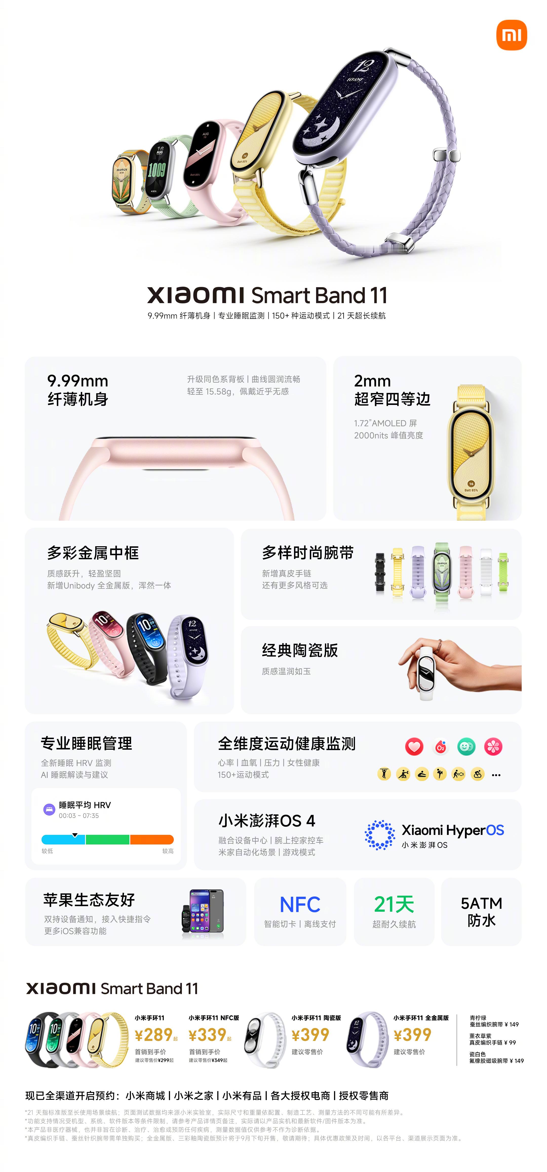 小米手环11开启预约了，薄至0.99cm，轻约15.58g，289起 ​​​