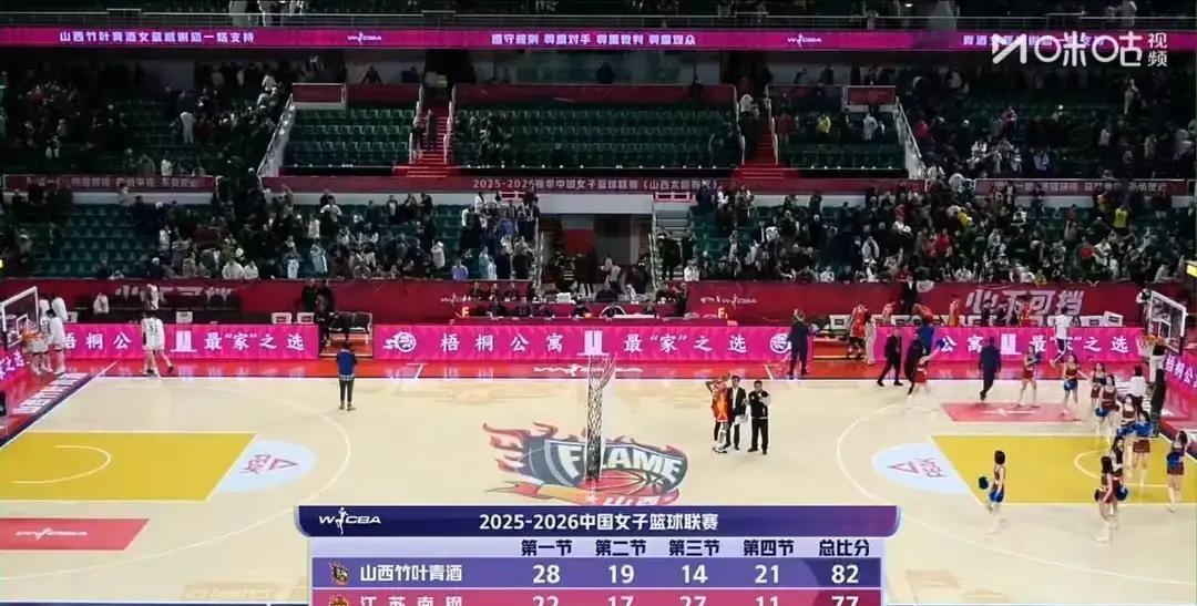 末节5分钟6分！山西82-77锁死江苏
 
最后五分钟，江苏全队像断电，只拿到6
