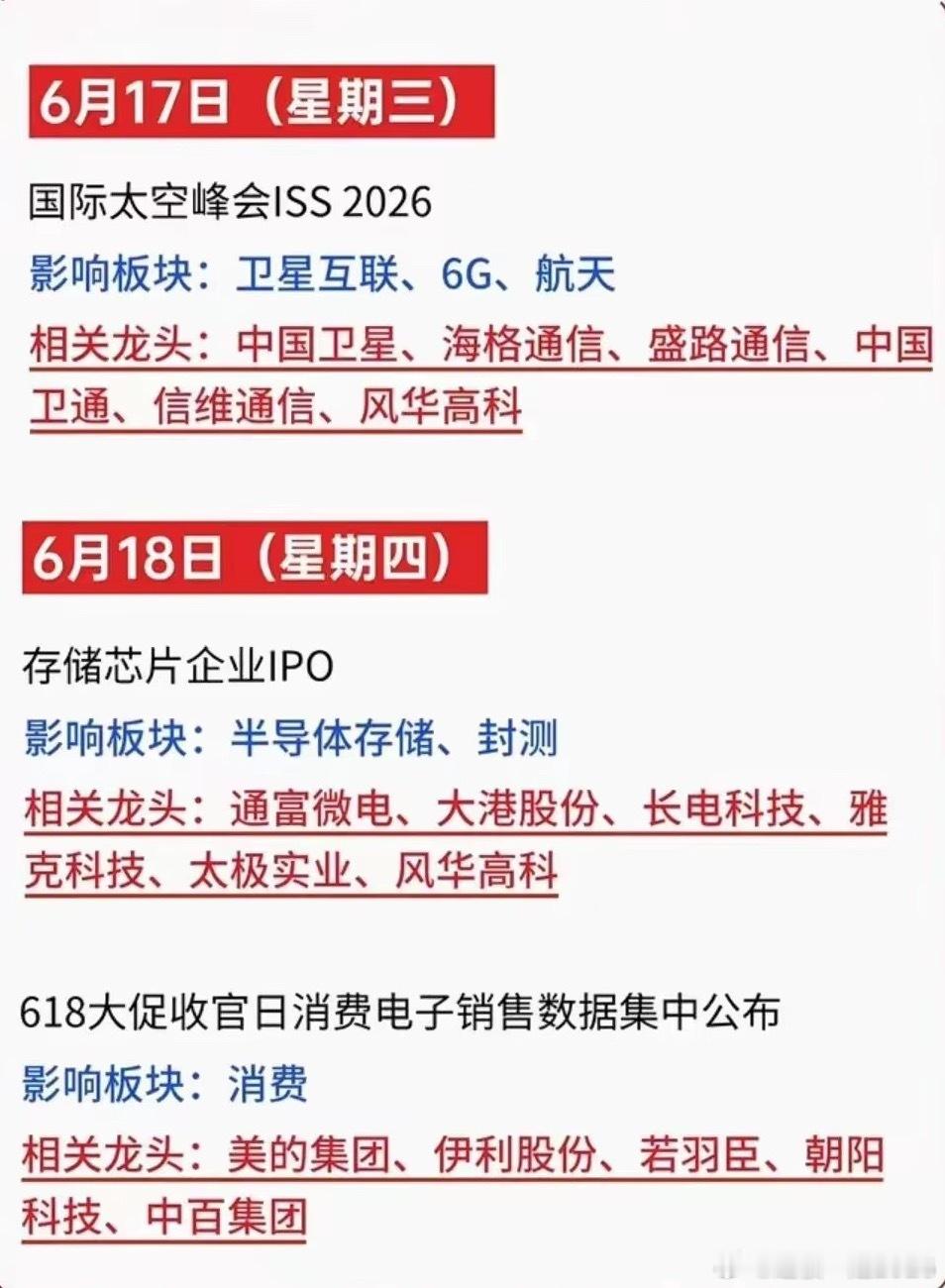 下周大事件前瞻！密集行业大会+政策数据来袭，机会全整理。6月15日至18日，A股