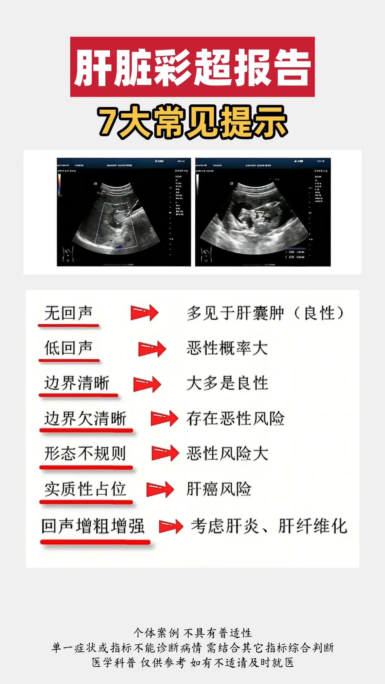 肝脏彩超报告，7大常见提示。