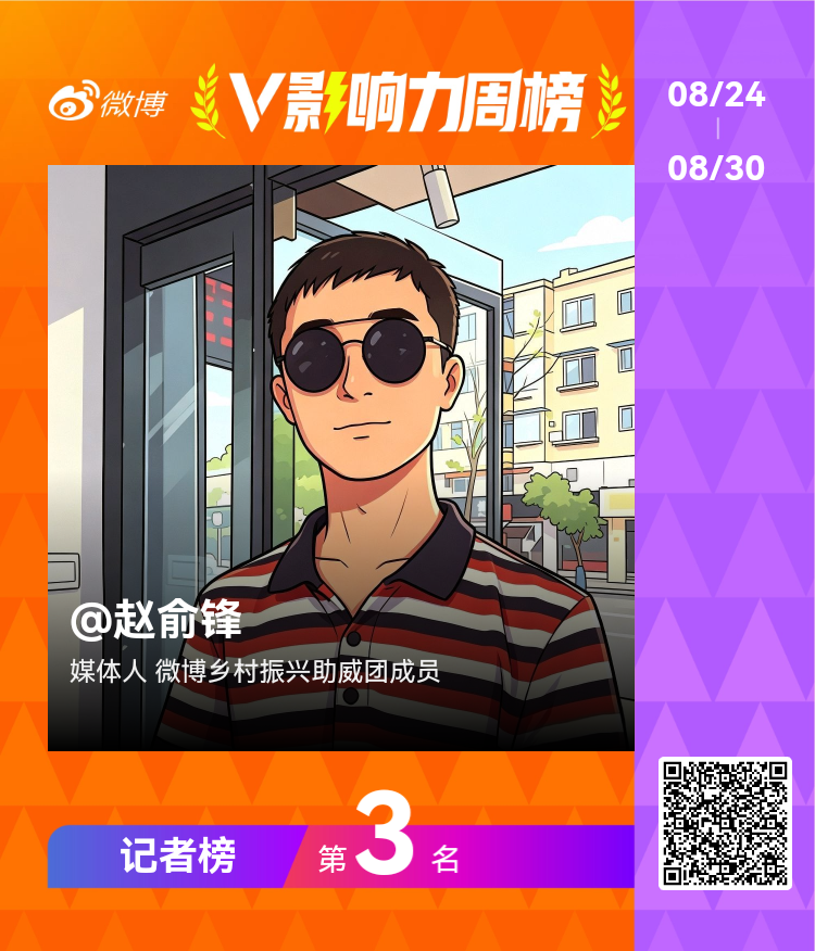 【V影响力榜 2026年第35周】「记者周榜」揭榜啦！恭喜获得榜单前三名。俞锋有