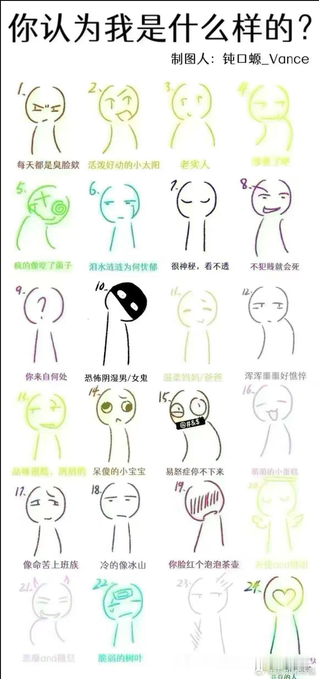 歪？有人否👉👈我又来也(•̀ᴗ•́)و̑̑志可猪斯基的碎碎念