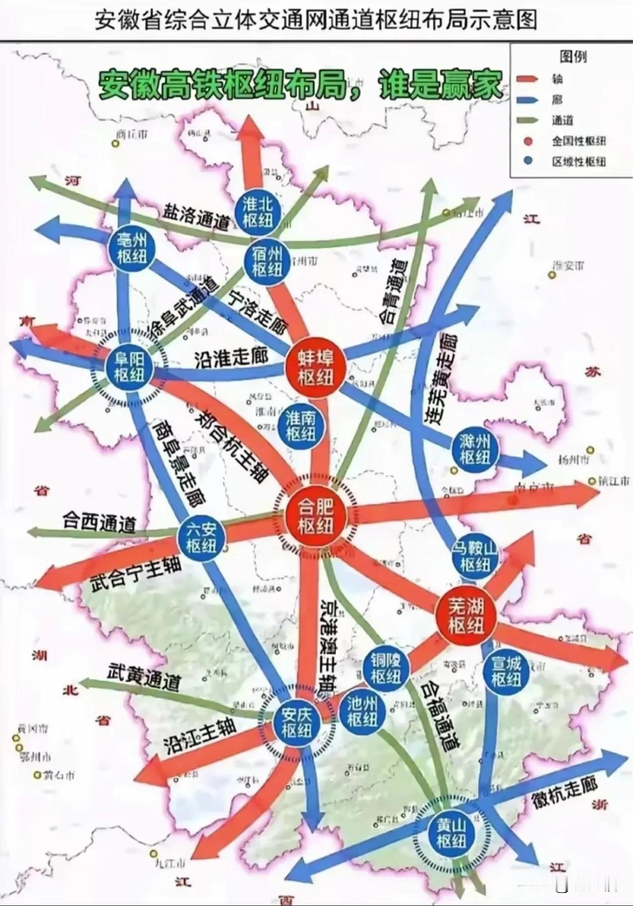 看了安徽的立体交通布局图，这皖北中心不是妥妥的蚌埠吗？正好对应了皖南中心芜湖。那