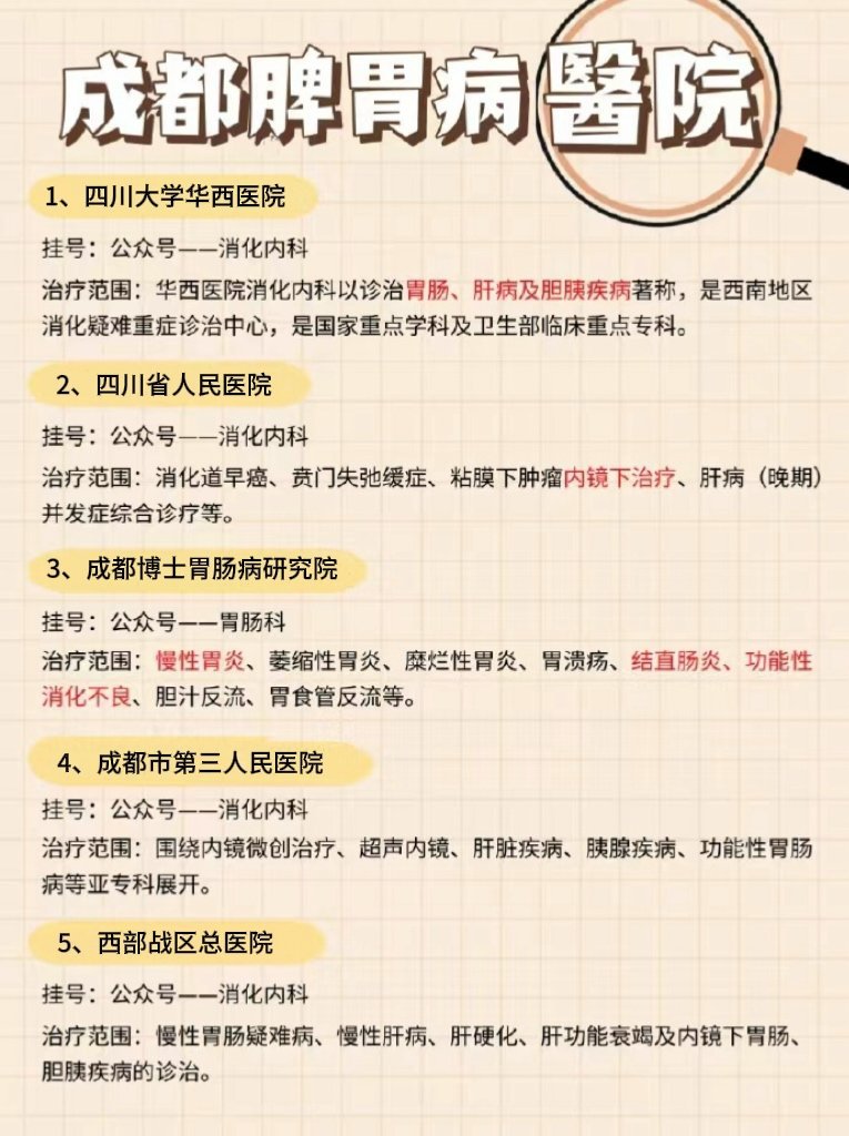 成都看脾胃就诊指南（挂号攻略）根据各个平台上网友的反馈，以及自己平时的一些感受整