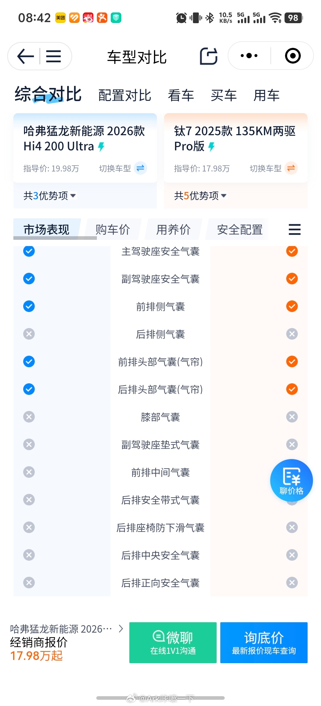 比亚迪方程豹钛7就是冲着长城哈弗猛龙新能源来的吧，虽然猛龙的起步价更低，但即使我