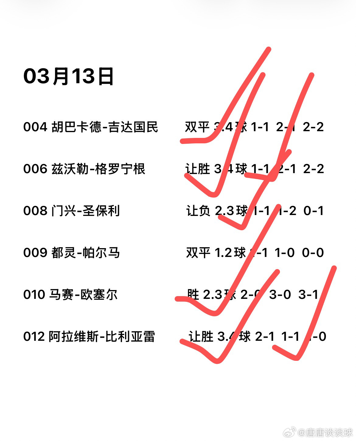 周六快乐赛事前瞻，分享一手重磅大方向！国际米兰vs亚特兰大勒沃库森vs拜仁慕尼黑