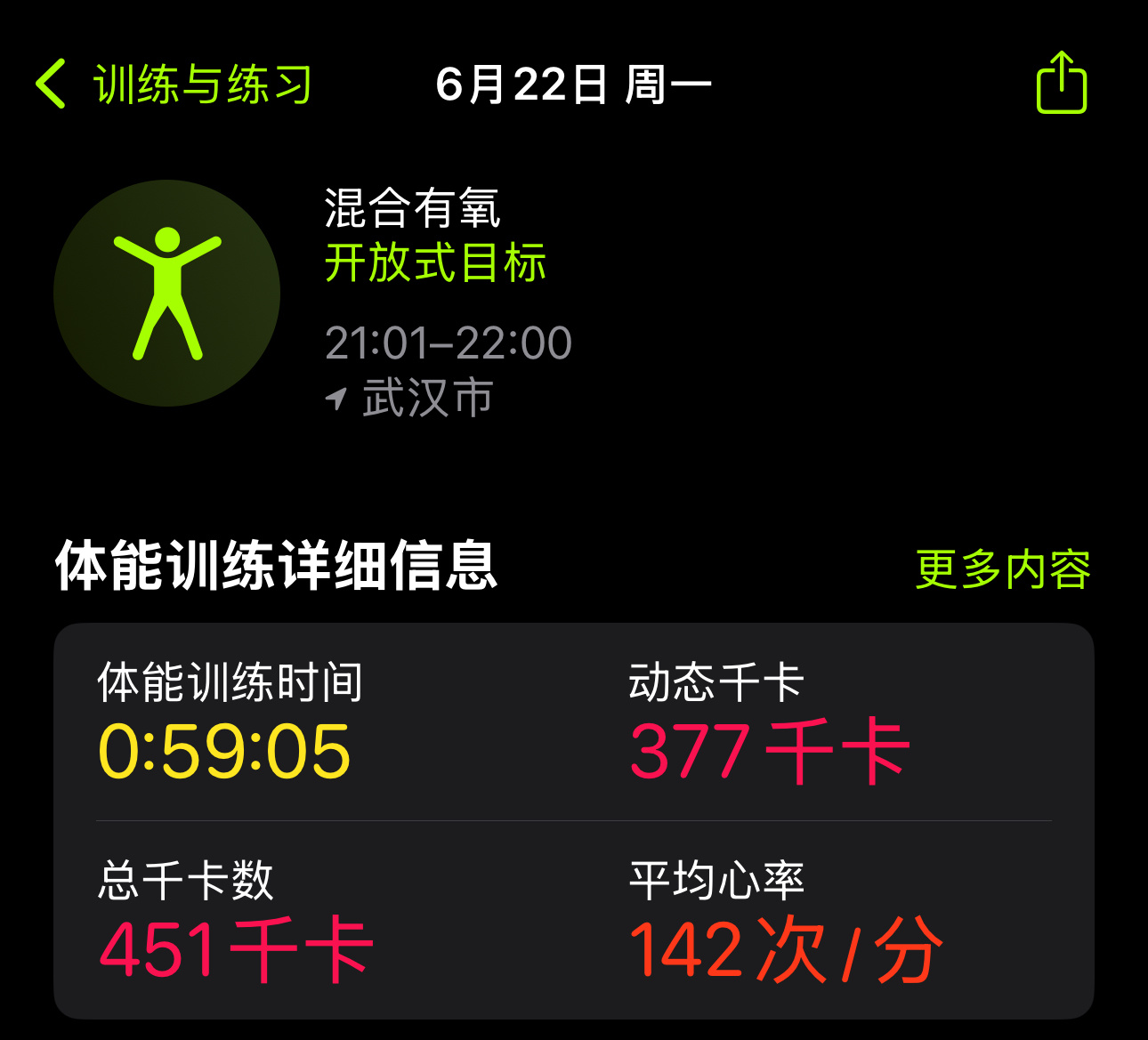 今日🍽️：一个米布丁，番茄炒鸡蛋，凉拌海带，一个笋尖鸡肉肠，半个火龙果，一杯酸