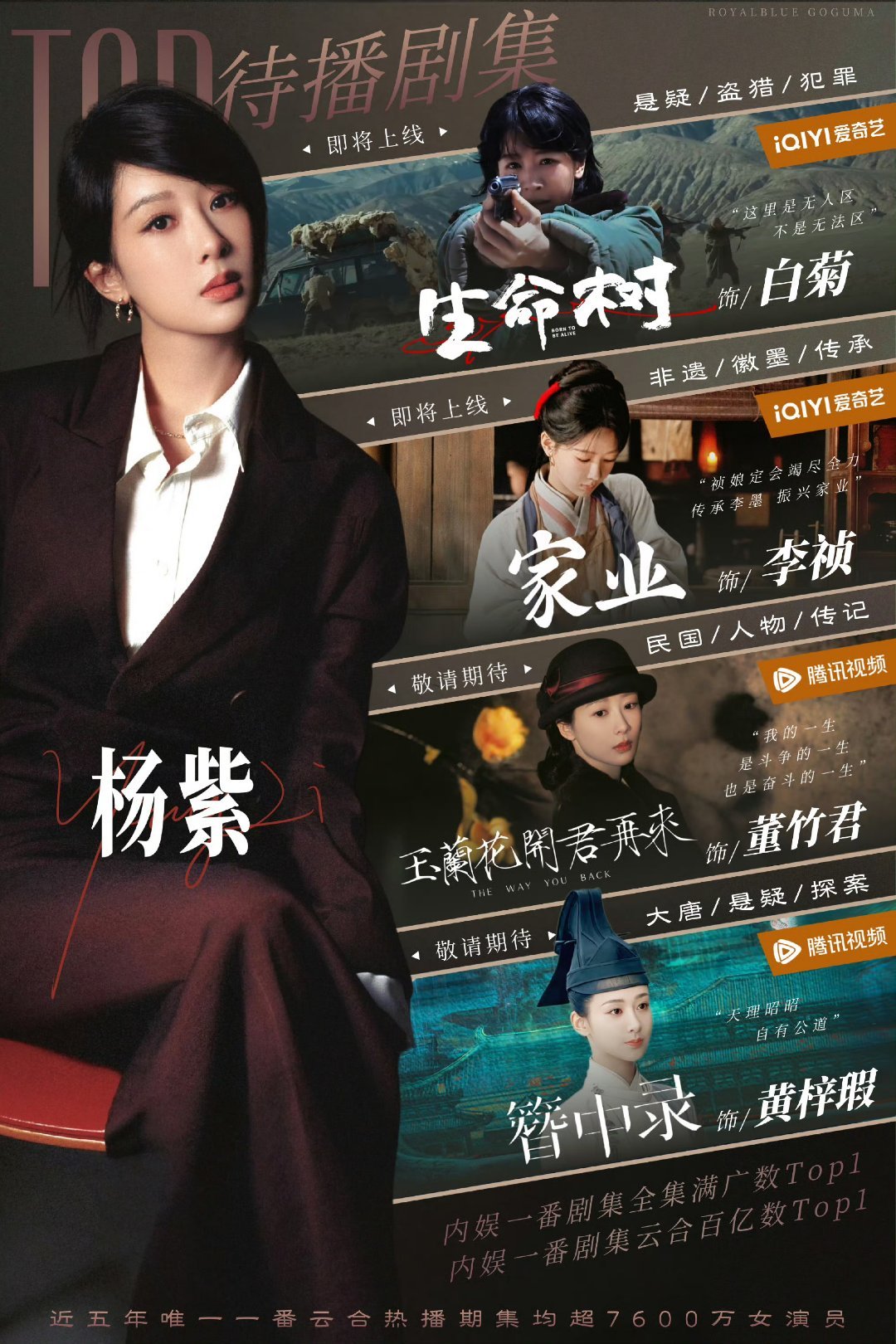 杨紫开机花絮期待杨紫董竹君和玉兰花开君再来所有工作人员一起的努力和付出为观众呈现