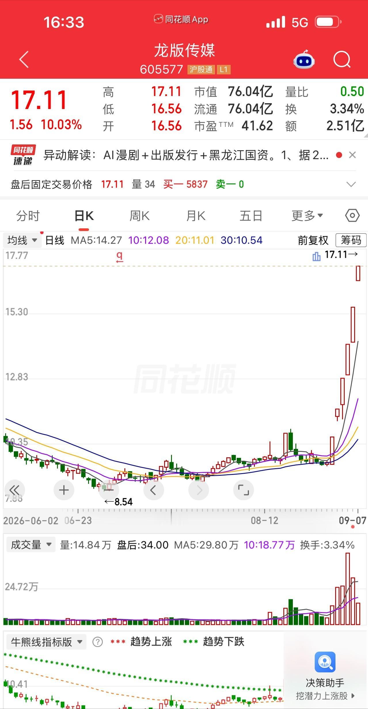 一位老教师这两天在股吧里发了个帖子，第一句话是：赚了37万，我却想清仓了。

说