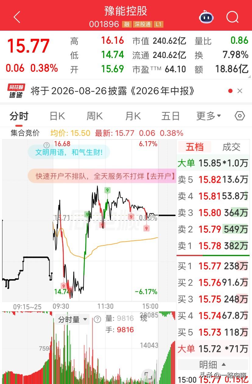 7/4，豫能控股已经到了过去两个月的低点，周五早盘集合竞价有点诱空的走势，在开盘