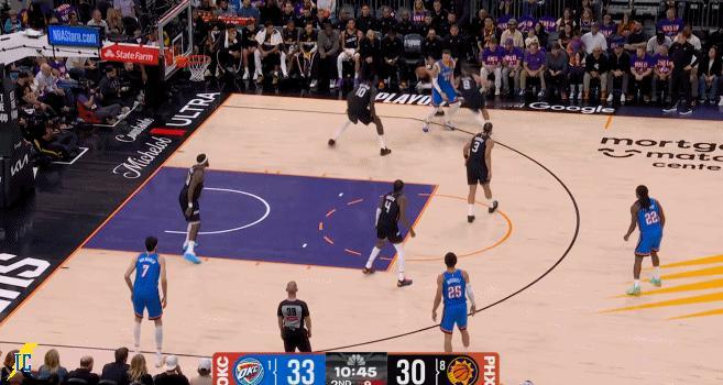 麦凯恩和哈腾手递手后突到篮下打成2+1！雷霆vs太阳雷霆2比0太阳雷霆