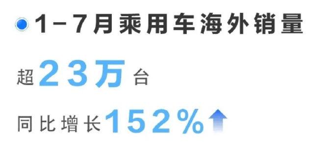 迪王让我来解读一下他们的中报，那就让我来解[你好]科技迷，应该会喜欢这家公司。出