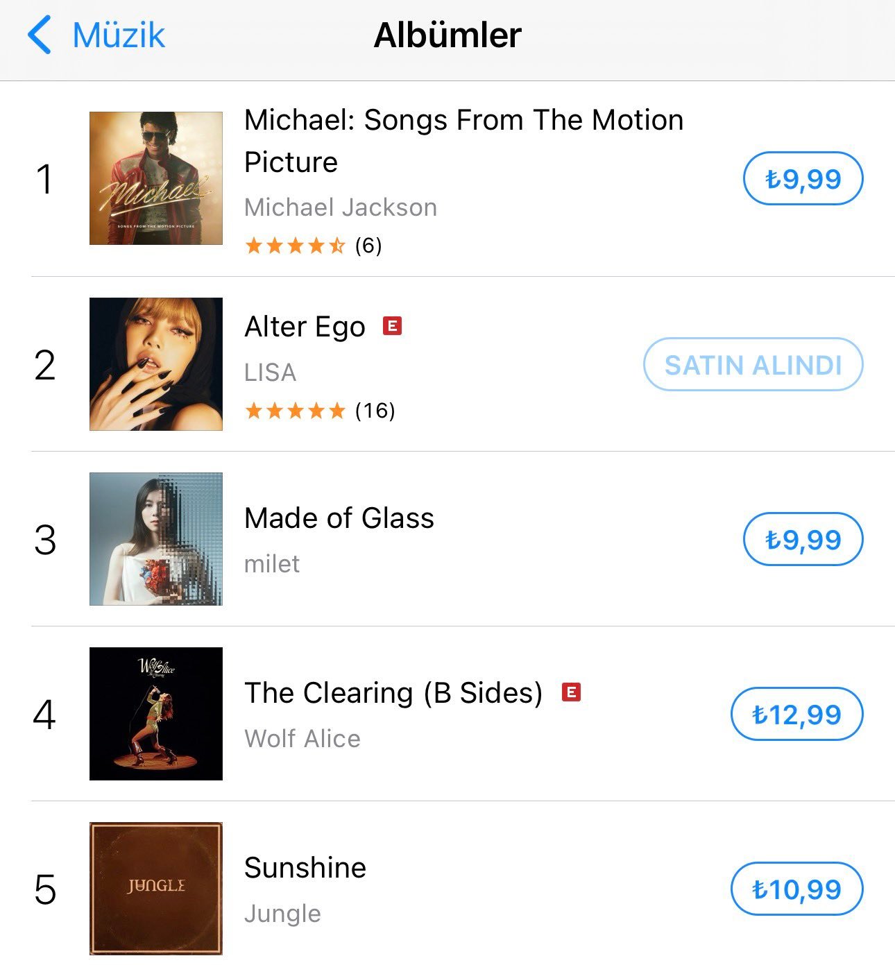 LISA🐣LISA亚女一260822 LALISA【iTunes】相关消息一则
