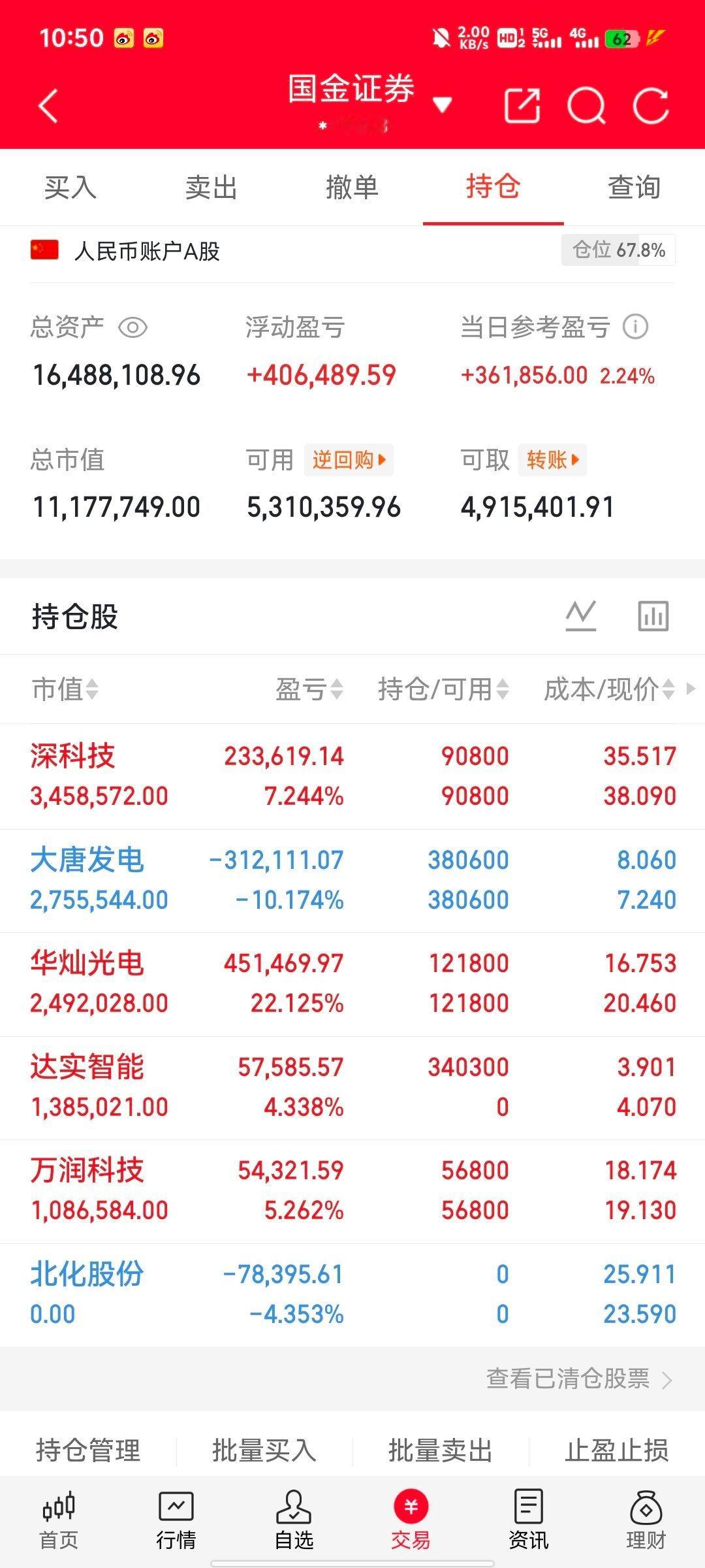 兄弟们，30天翻倍目标，既是挑战也是自我验证，关注我，咱们一起见证！今天持仓：达