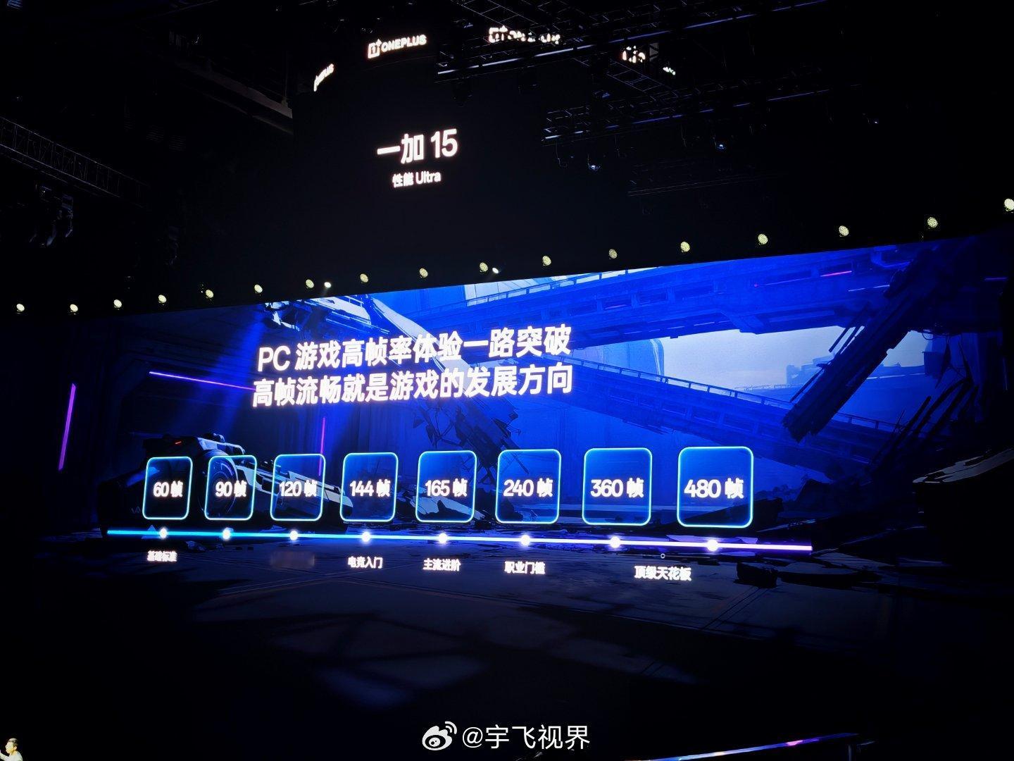 一加15和Ace6新品发布一加这次真的戳到痛点了！现在的Ultra旗舰个个都在卷