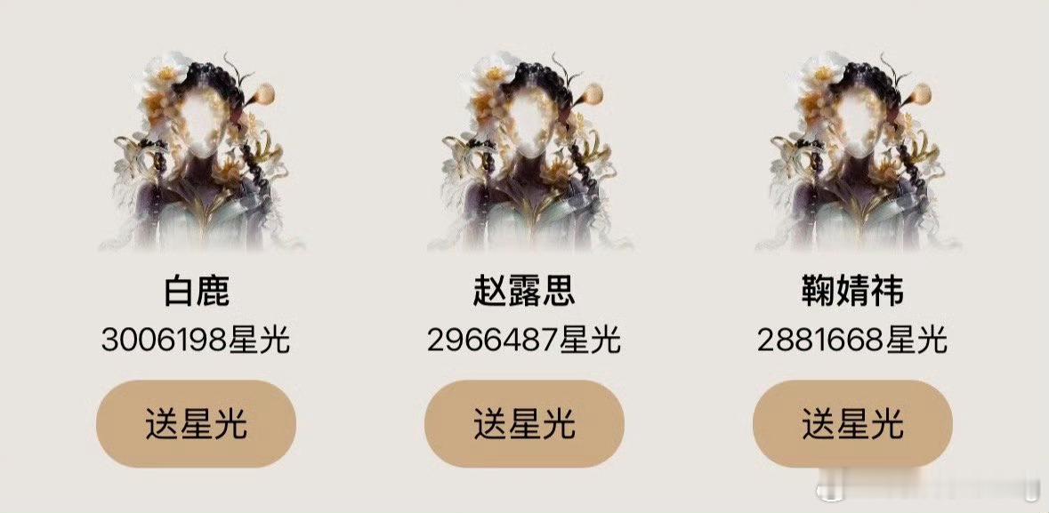 腾讯目前的星光值最新排名：白鹿  赵露思 鞠婧祎  鹿茸也支棱起来了…