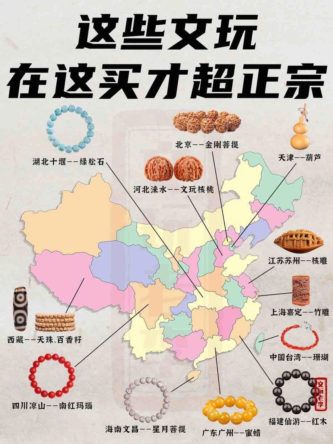 这些文玩在这买才正宗！