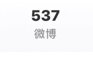 发的微博总数…不言而喻… 