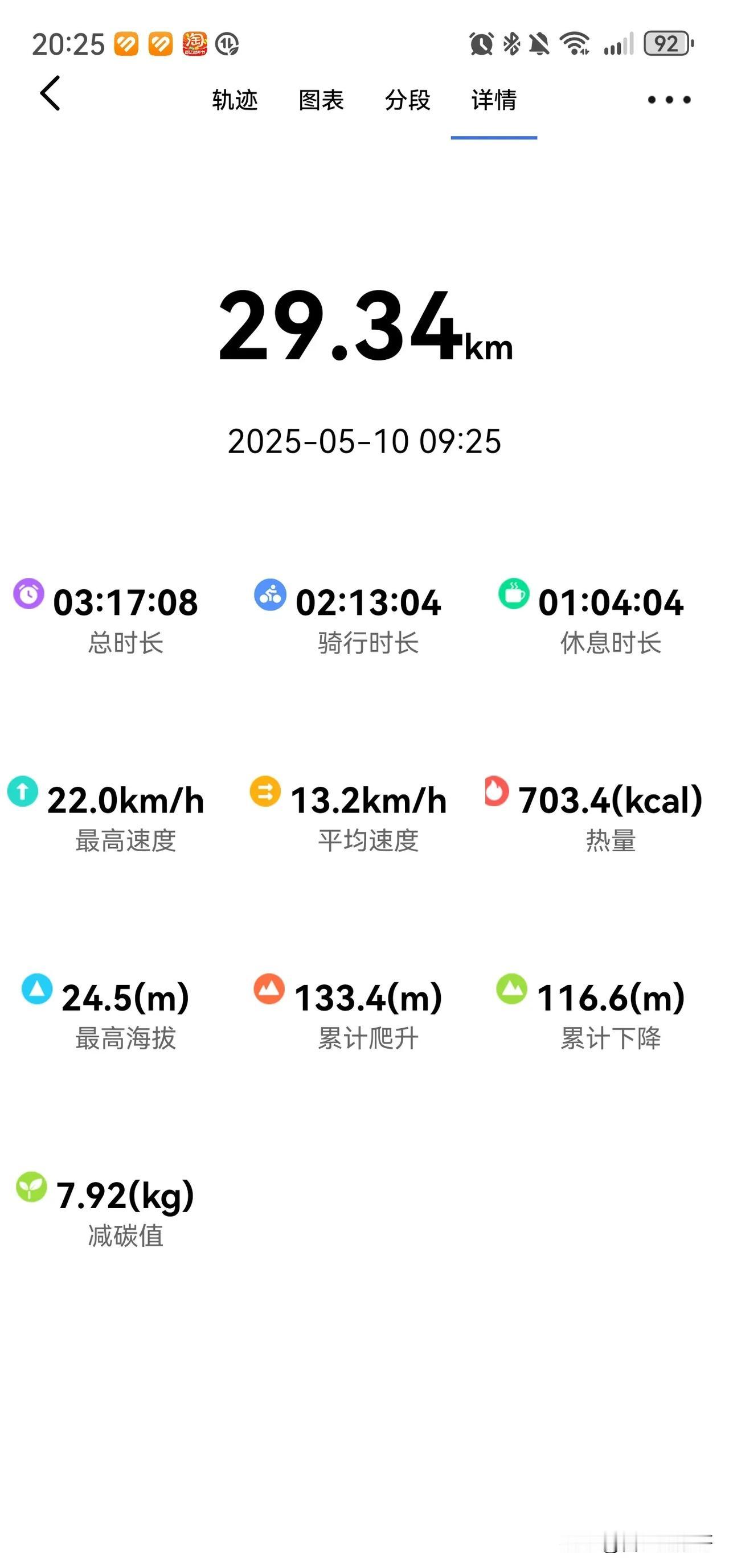 春日骑行好开心哦。春日的风裹着新绿掠过耳畔，我骑着单车穿梭在机场高架下。阳光透过