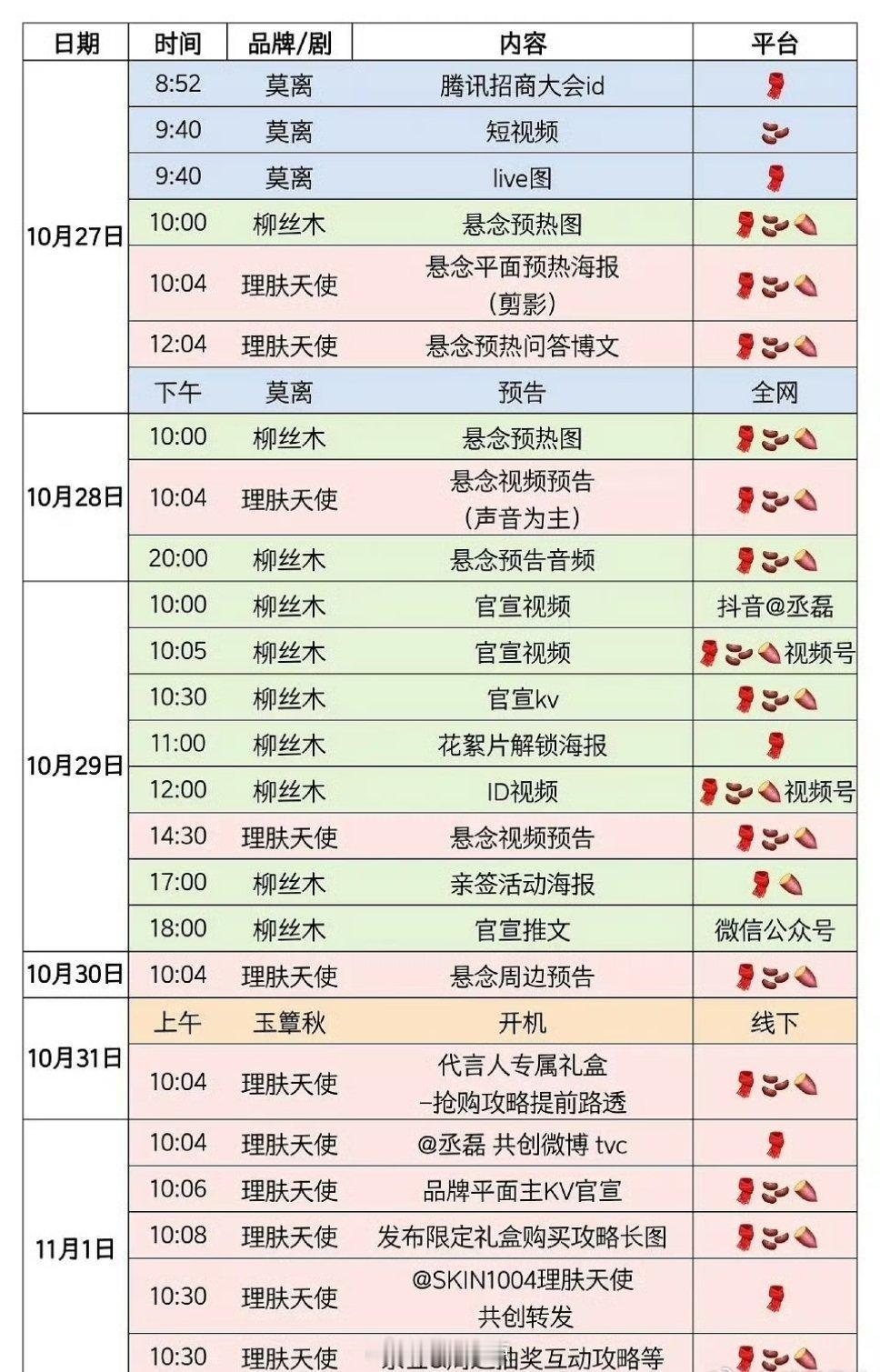 🆑 丞磊好起来了，有效播剧，秤砣姐姐好忙碌！ ​​​