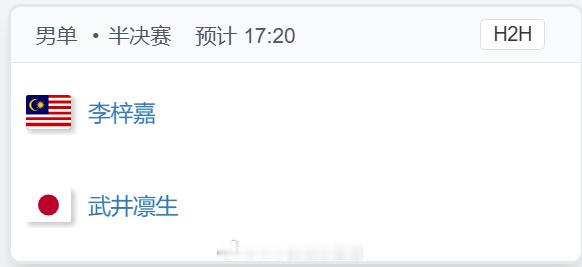 鸡哥上次打半决赛还是24巴黎奥运会....2026年加拿大羽毛球公开赛