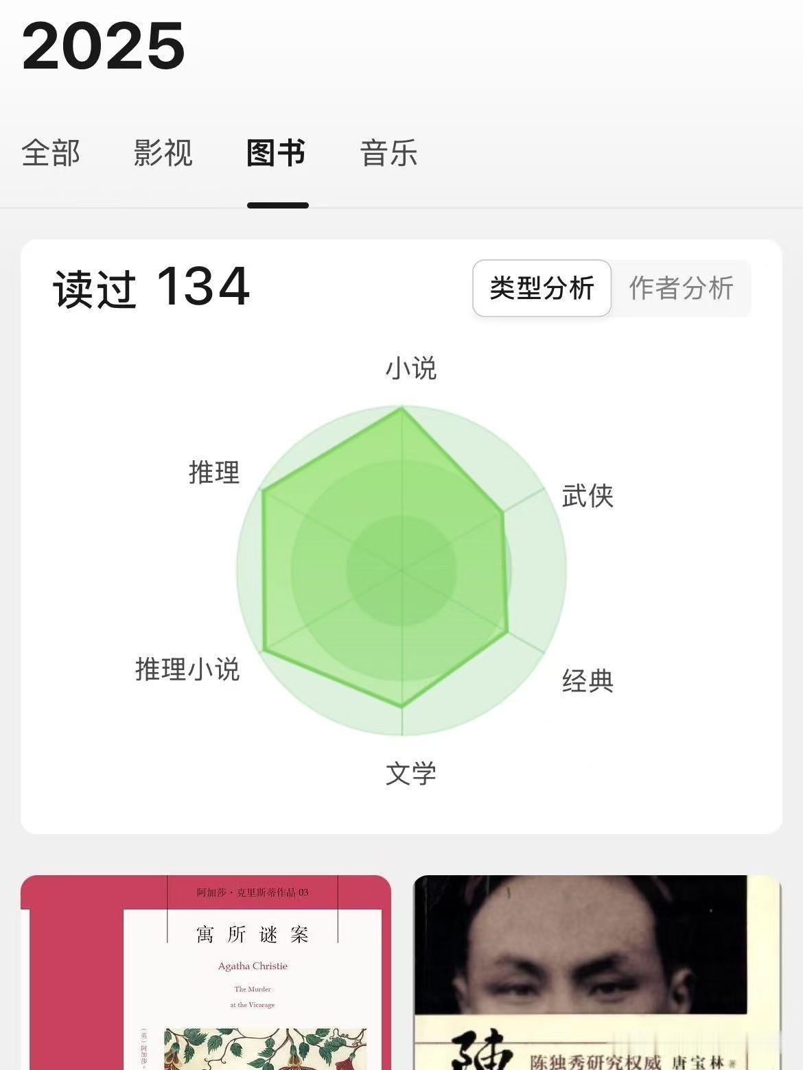 一年读100本书，到底难不难？

其实这个事，说难也难，说不难也不难。拿我自己来