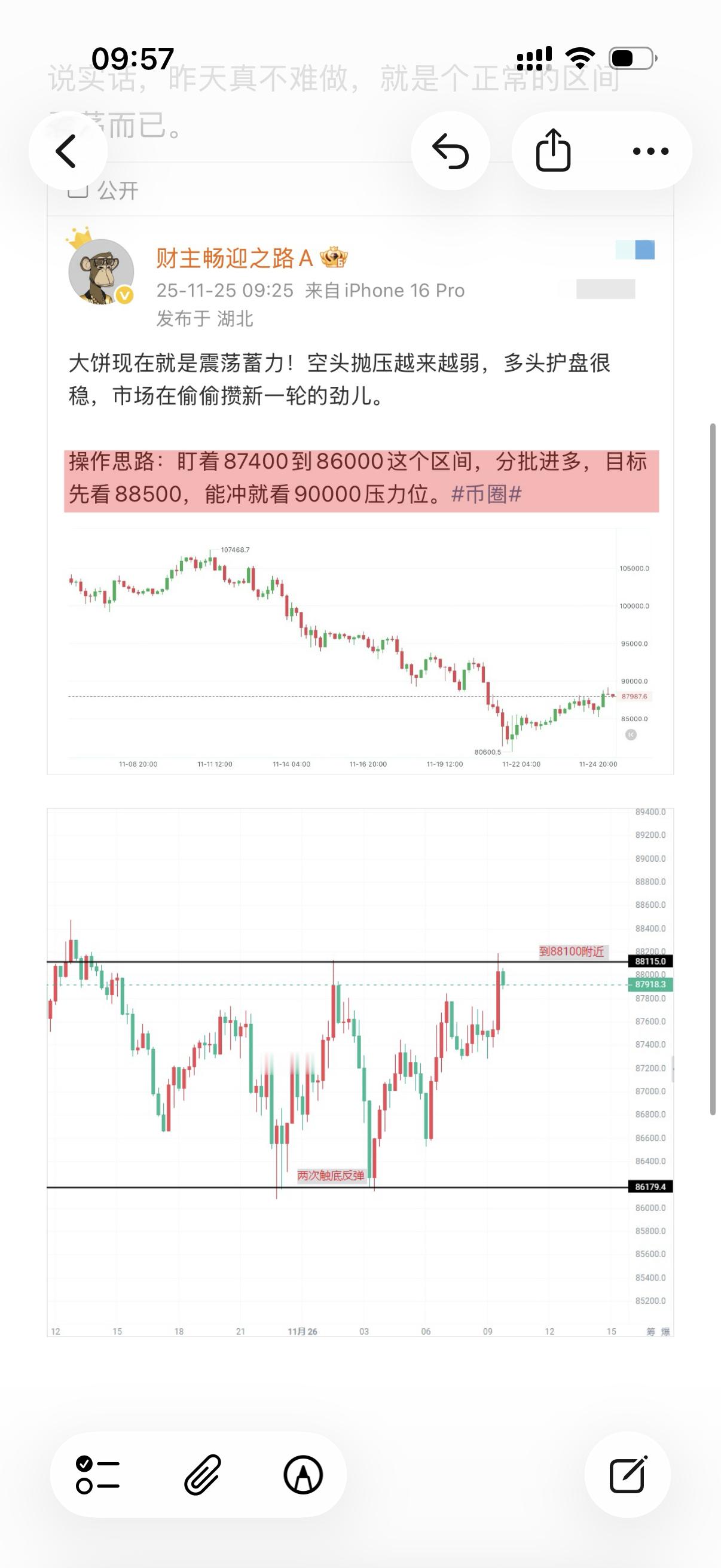 咱们给的大饼思路，已经连中两次了！每次都是到进场点，就直接往上冲。87400到8