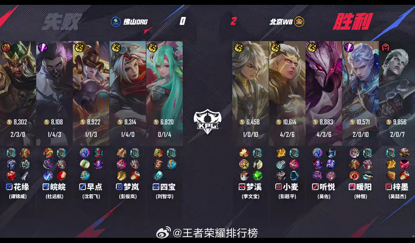 这WB的配合太棒了 北京WB 2:0 佛山DRG，北京WB拿下第二局比赛！ MV