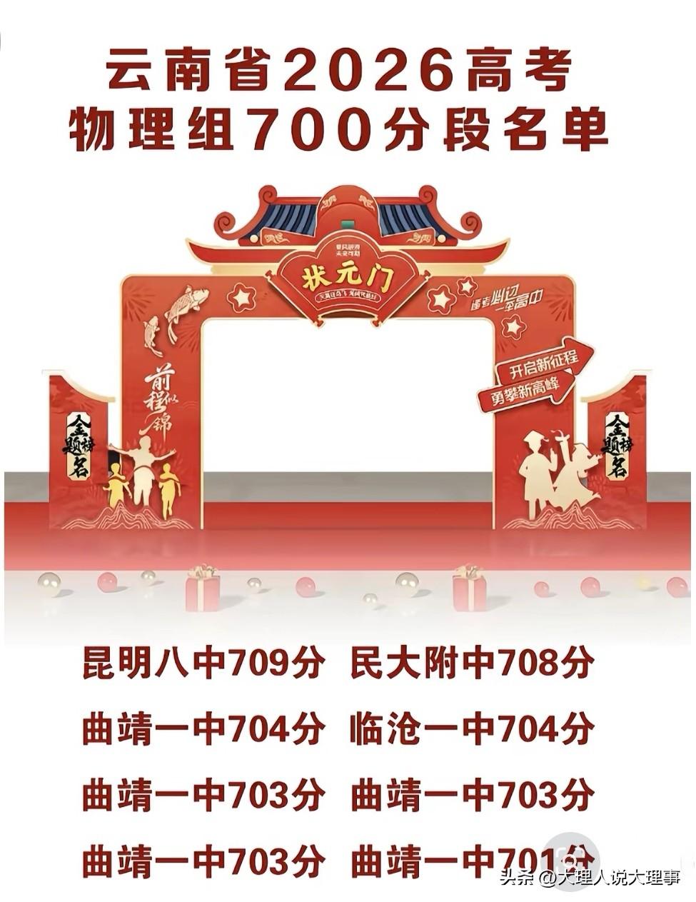 📍2026年云南高考“状元”揭晓！
昆八中的郭显亦荣膺物理类状元，云师大附中的