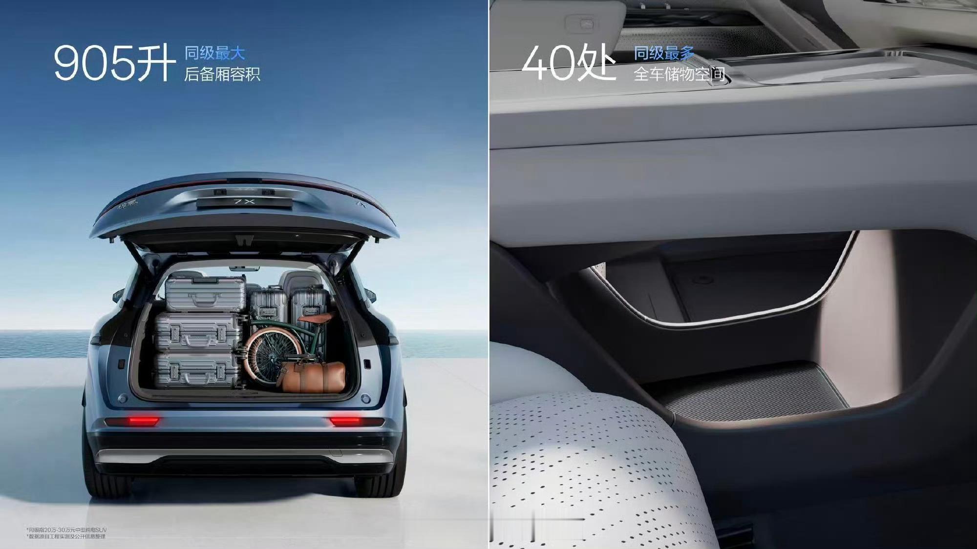 焕新极氪7X家庭豪华新标杆 从空间表现看，极氪7X二排1187mm腿部空间、90