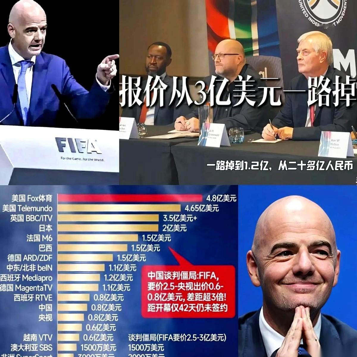 国际足联的算盘，这次好像打错了。
他们以为美加墨世界杯的转播权，还能像四年前一样