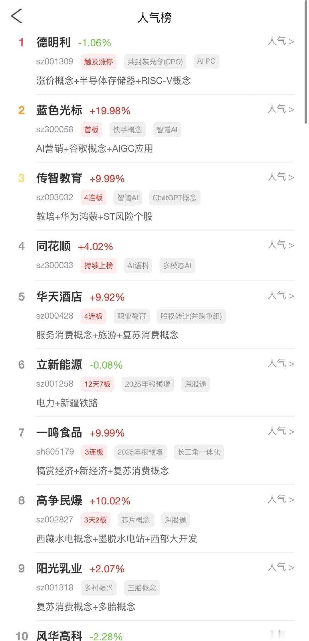 2026年7月31日，各大股吧前十热股:淘股吧: 1.德明利 2.蓝色光标 3.