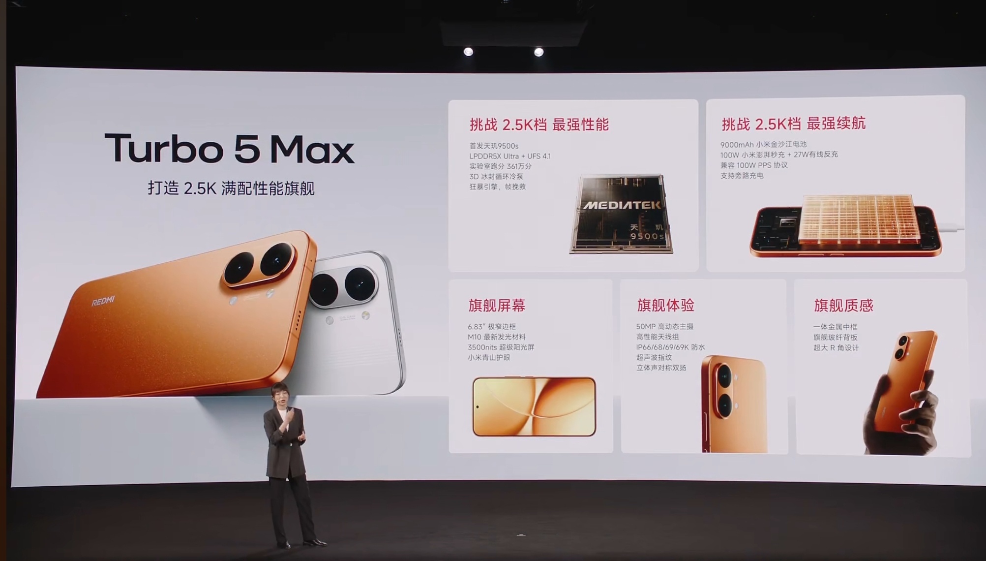 我了个豆，REDMI Turbo 5 Max 首销到手才 2199 元！12+5