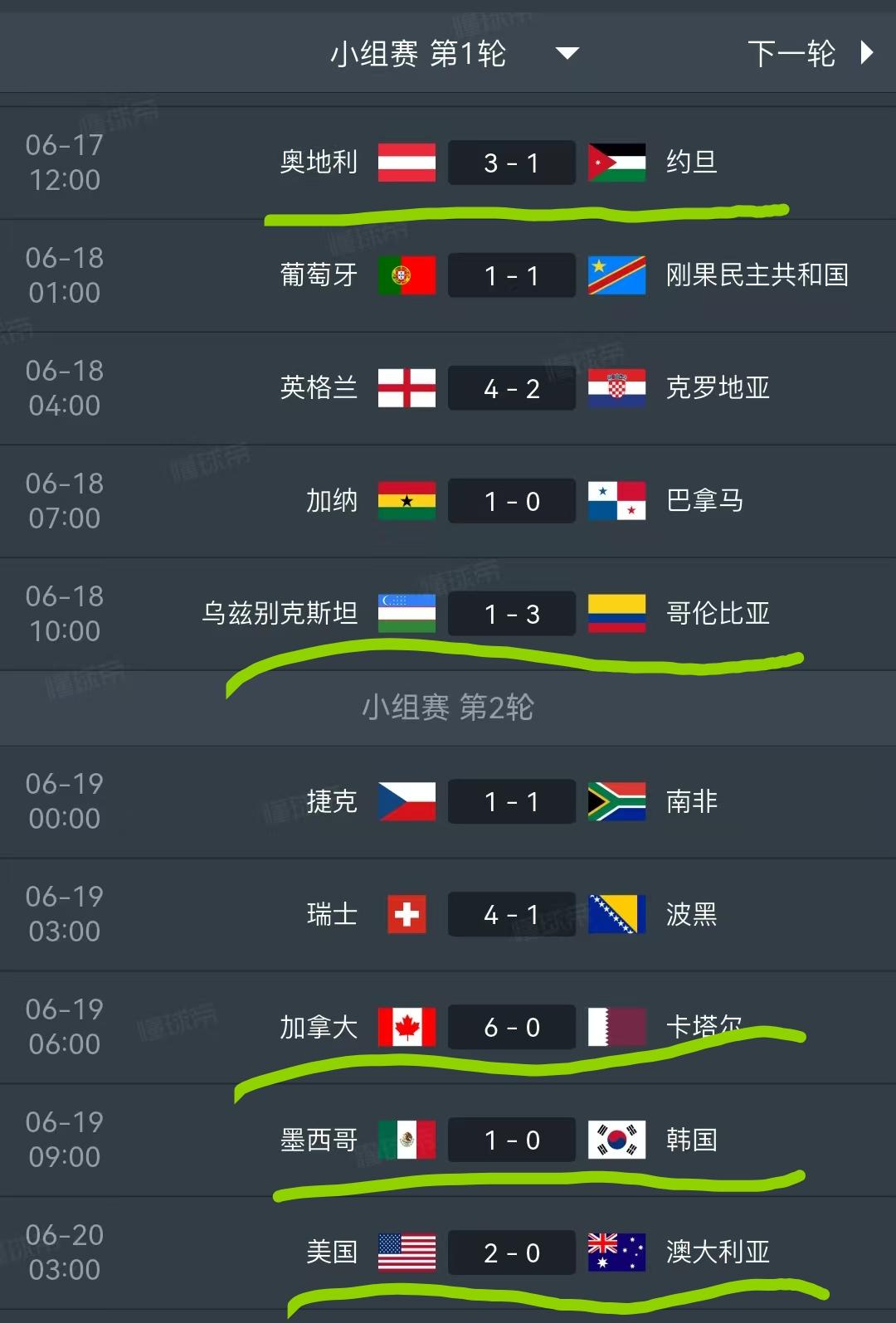 从六轮不败到六连败，亚洲区球队究竟怎么了？
而且我们发现，6个对手也都不是很强，