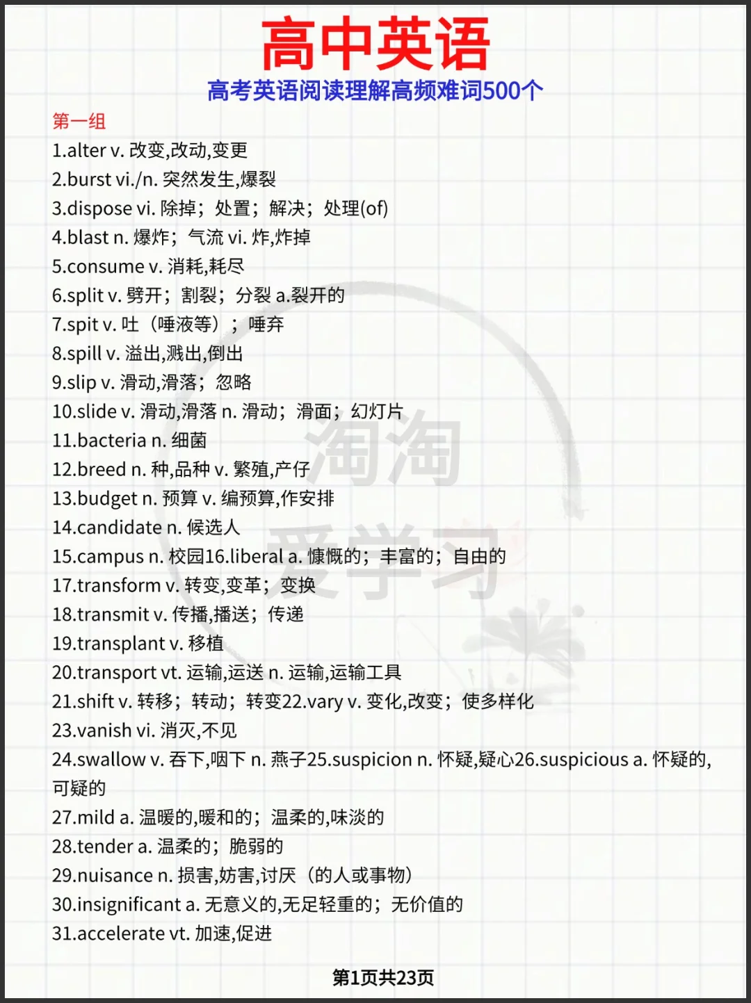 高考英语阅读理解高频难词500个