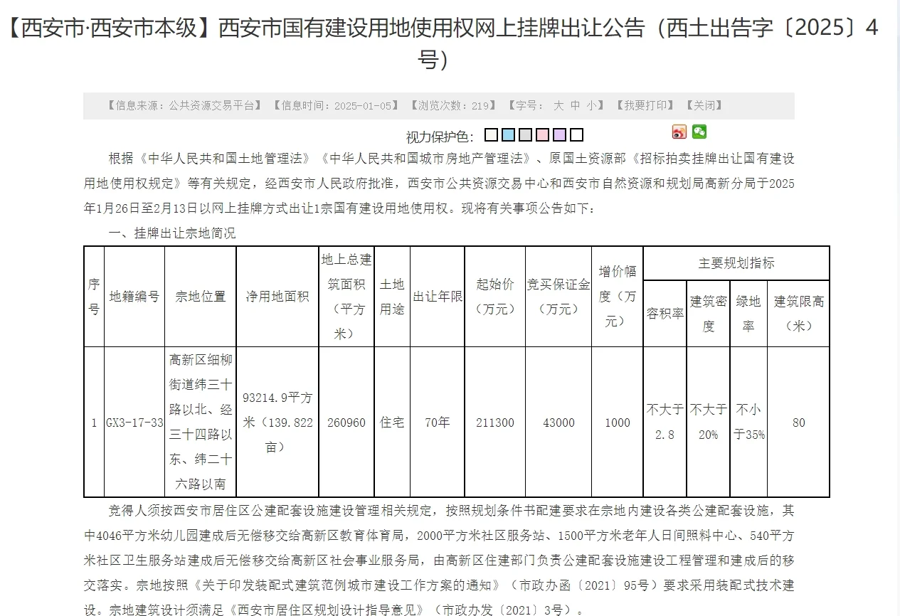 【老羊说楼市】地价下调3700万？西安高新丝路科学城挂地拍卖，楼面价8...